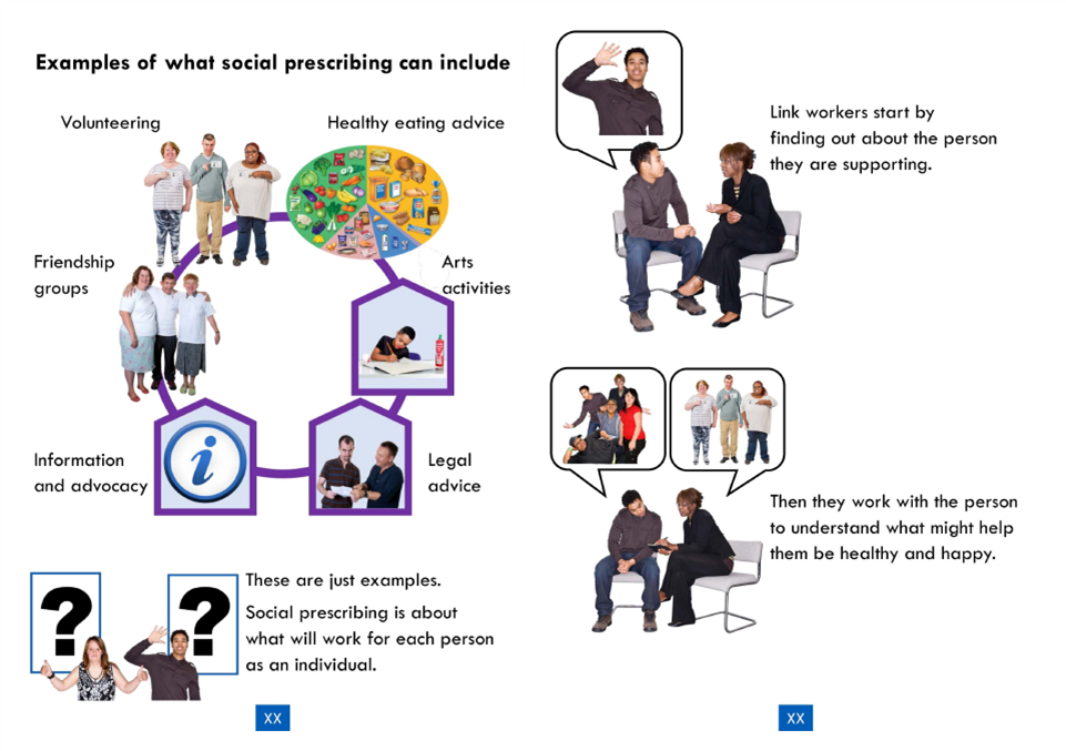social prescribing poster 2